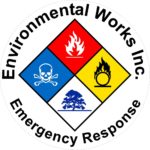 Environmental Works